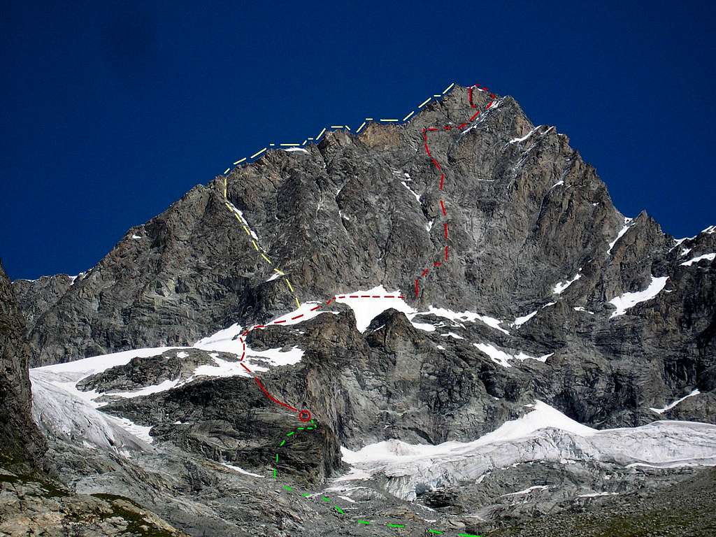 Ober Gabelhorn South Face - route overview