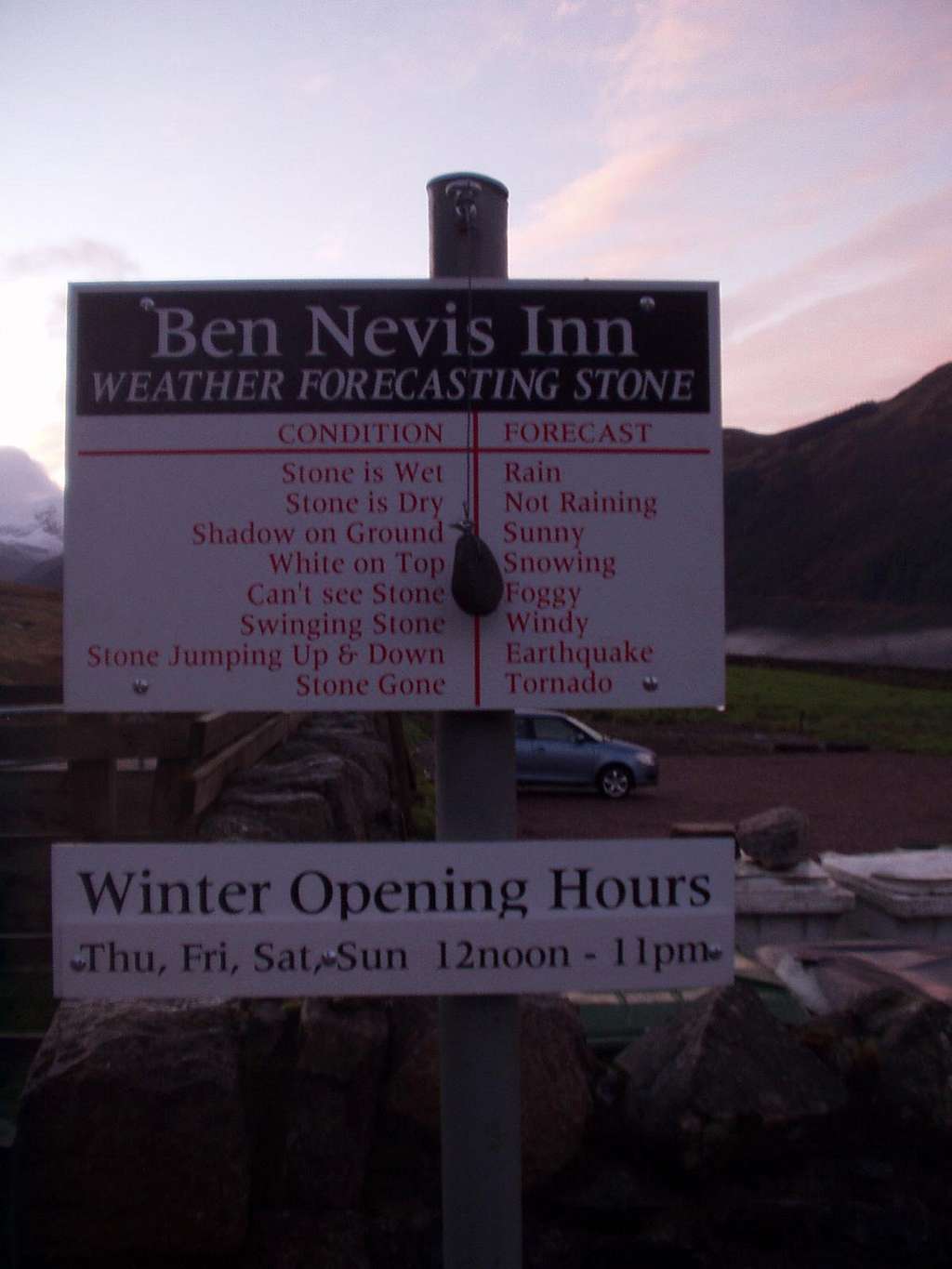 Ben Nevis Inn WX forecast