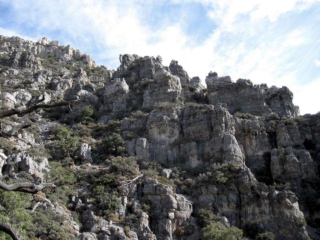 Cliffy terrain