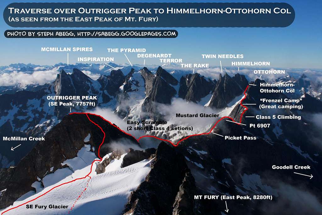 Route from Mt. Fury to Picket Pass to Himmelhorn-Ottohorn Col