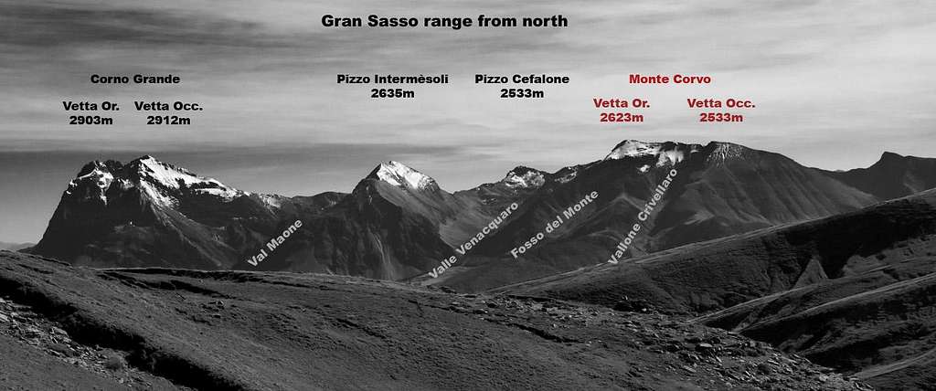 Gran Sasso range north side