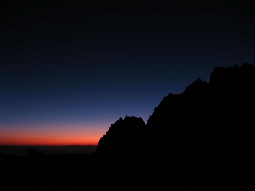 Temple Crag Just Before Dawn