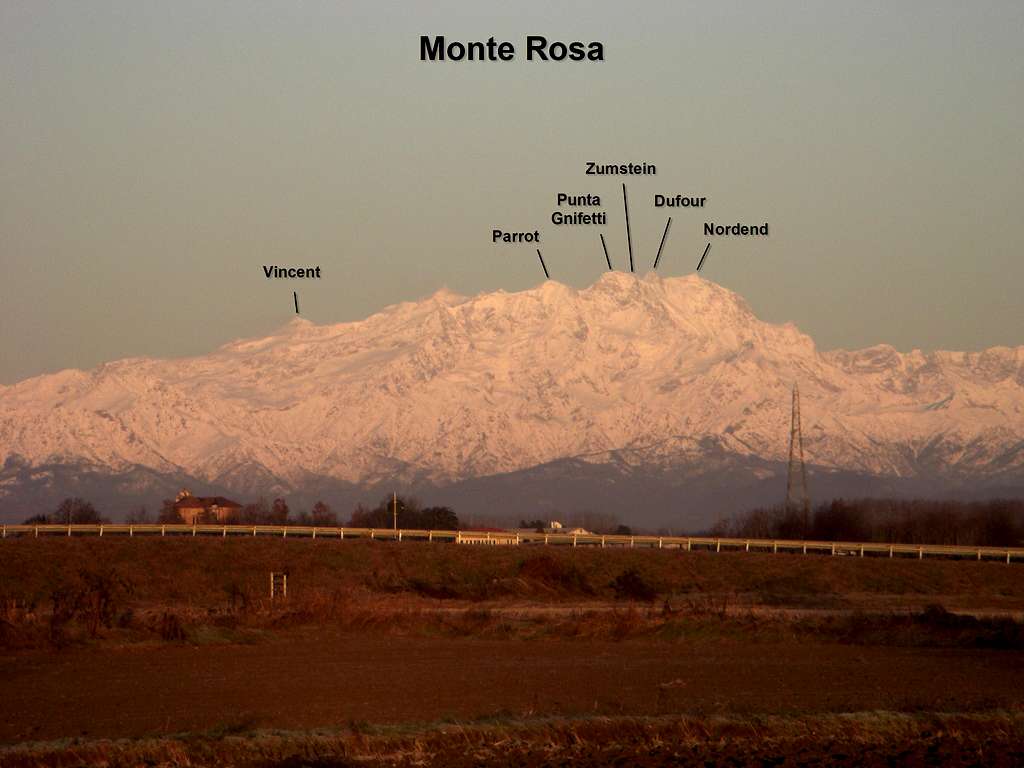 Monte Rosa group