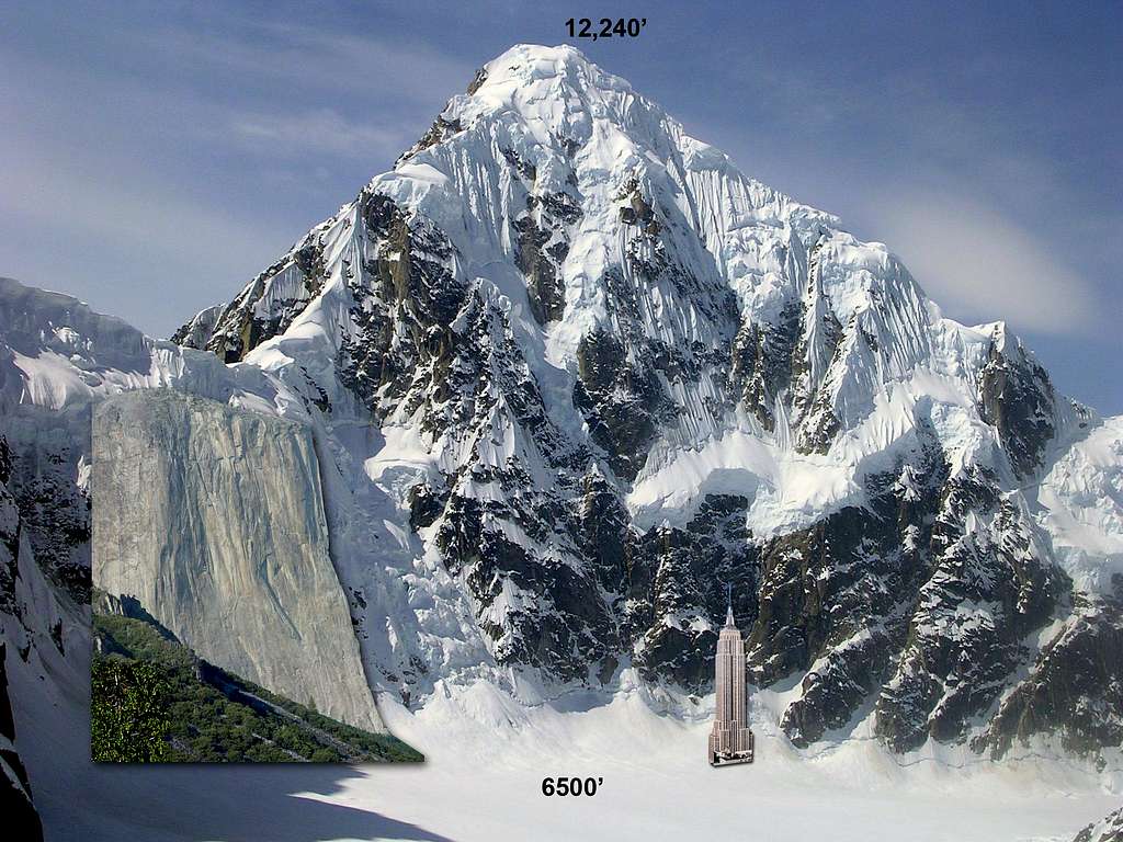 Scale of NE Face of Mt Huntington