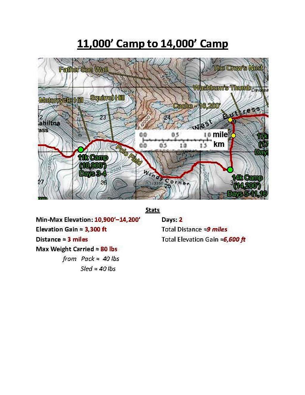 Denali W Buttress Route - Section 4