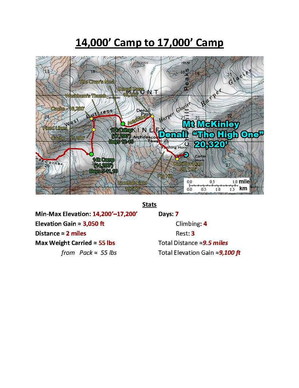 Denali W Buttress Route - Section 5