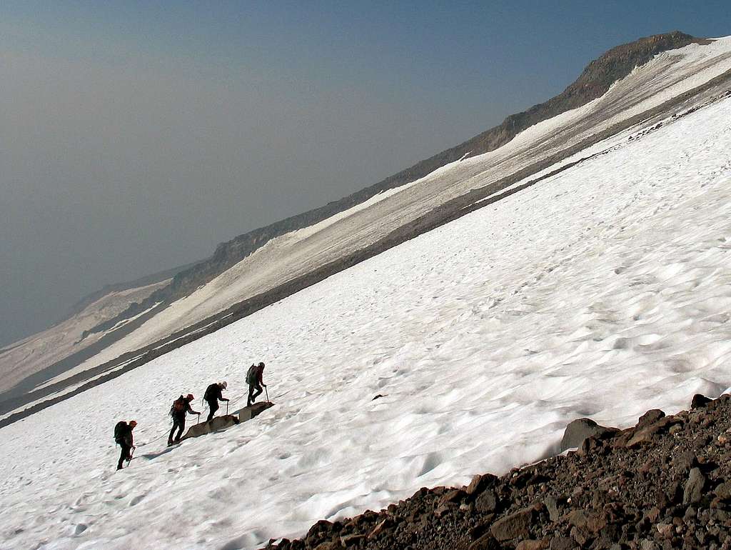 Guide group / Wintum glacier