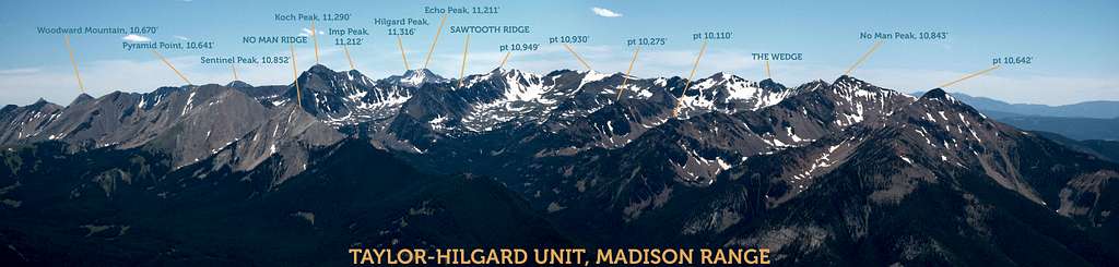 Taylor-Hilgard Unit Annotated