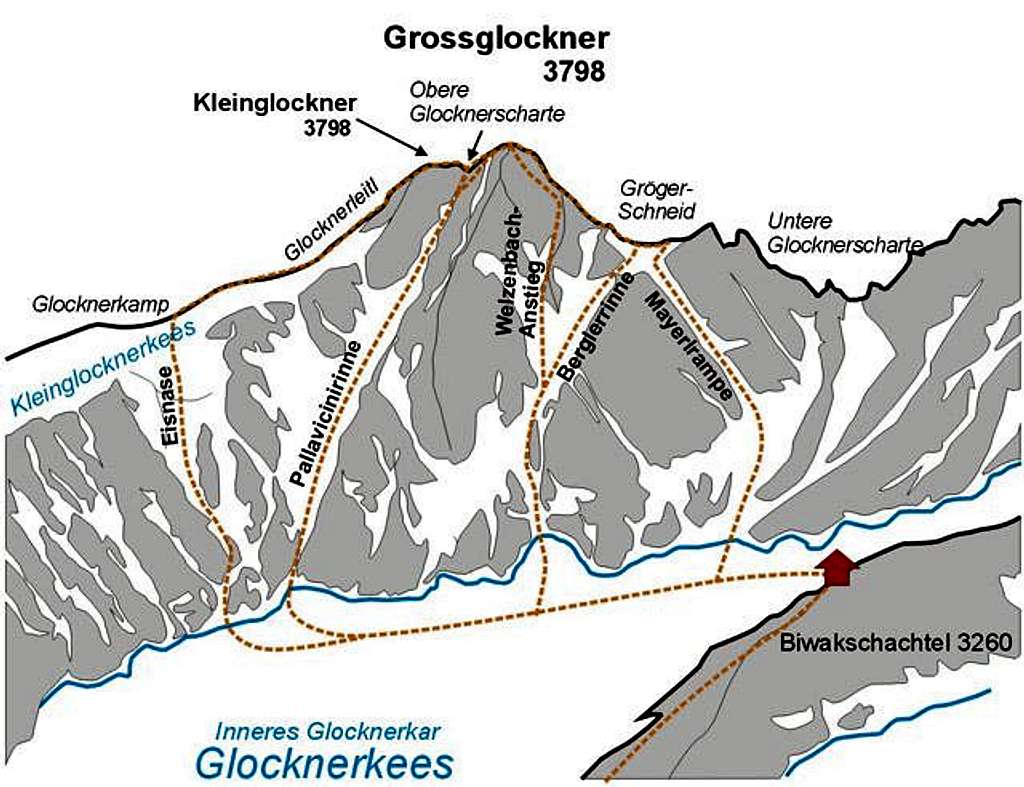 Grossglockner North Face...
