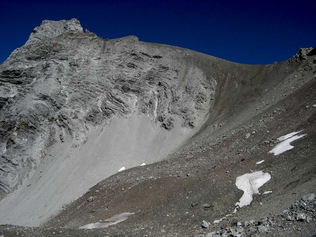 Holzgauer Wetterspitze