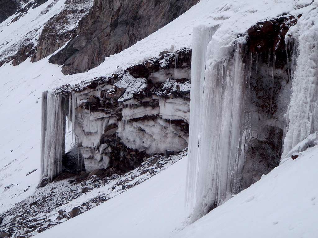 Chimborazo - Glacier formation