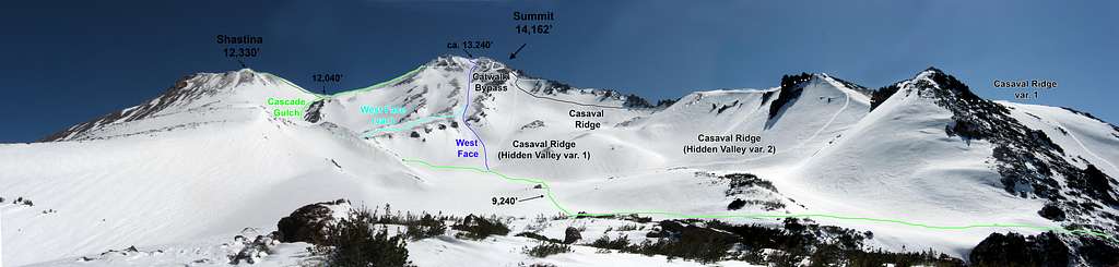 Panorama of Hidden Valley Routes