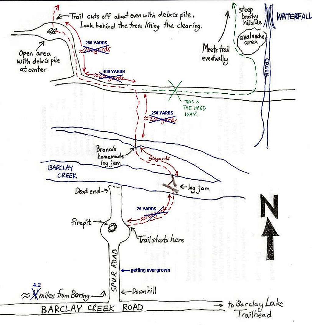 Map of way to get from...