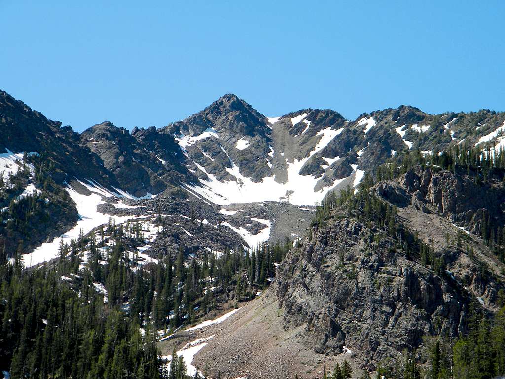North Face of Black Mountain