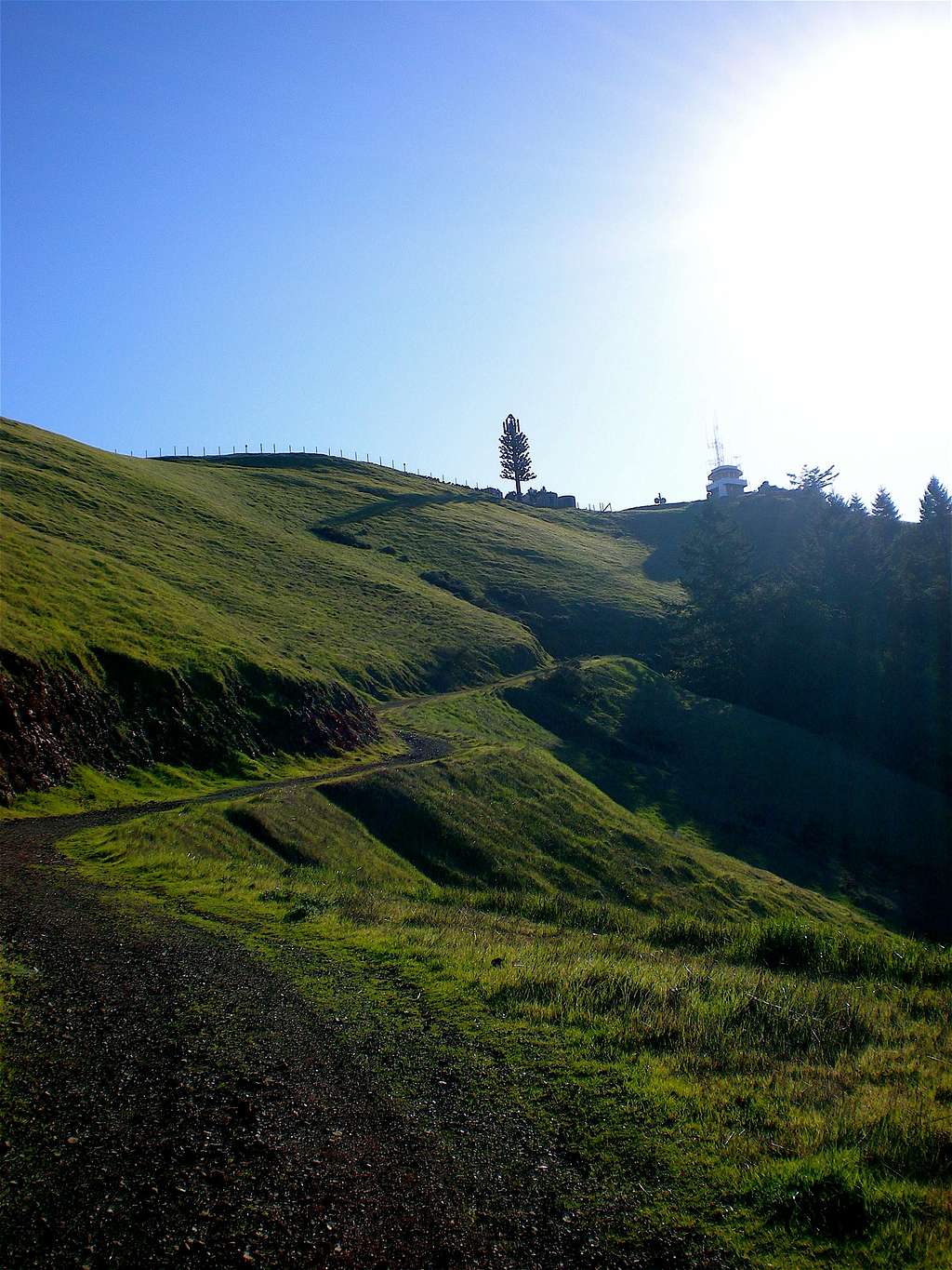 The Final Push to the Summit