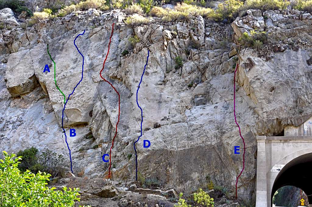 Routes of the sandstone area