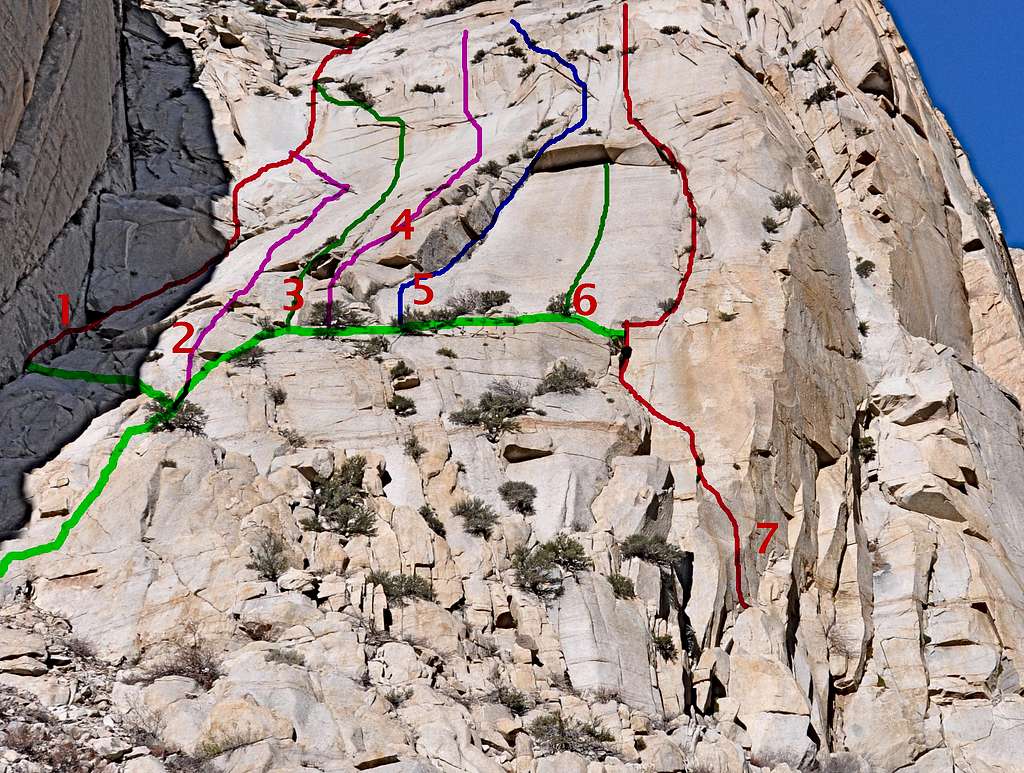 Routes of The Slabs
