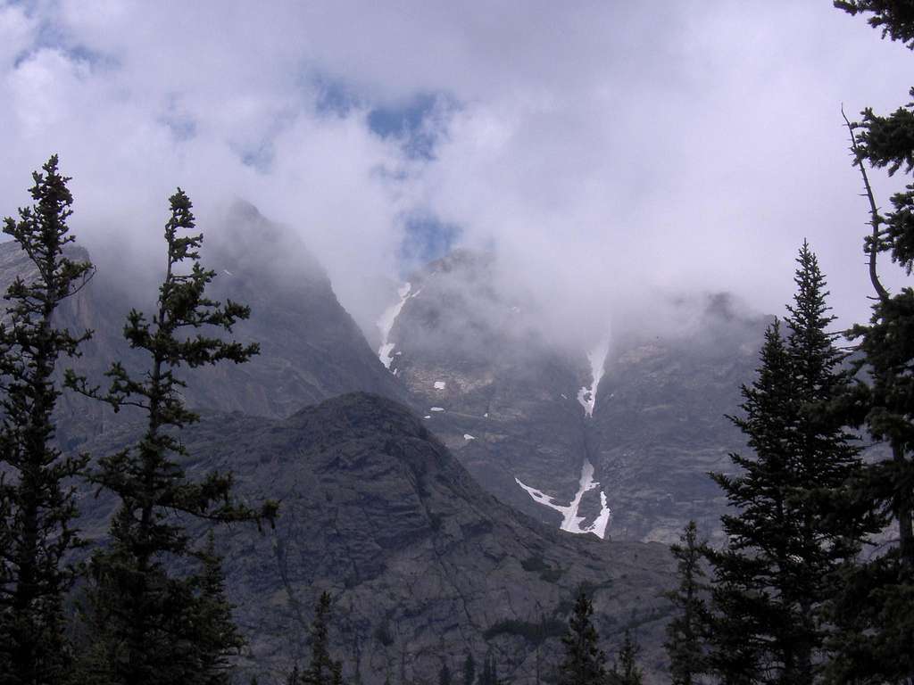 Clouds Descend on Ypsilon