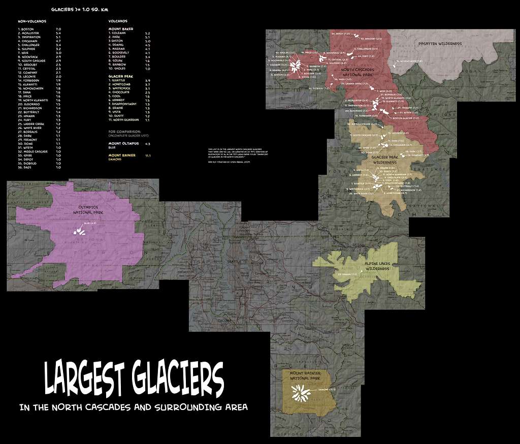 North Cascades Glaciers by Size updated