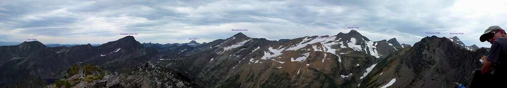 Mission Mountain Panorama