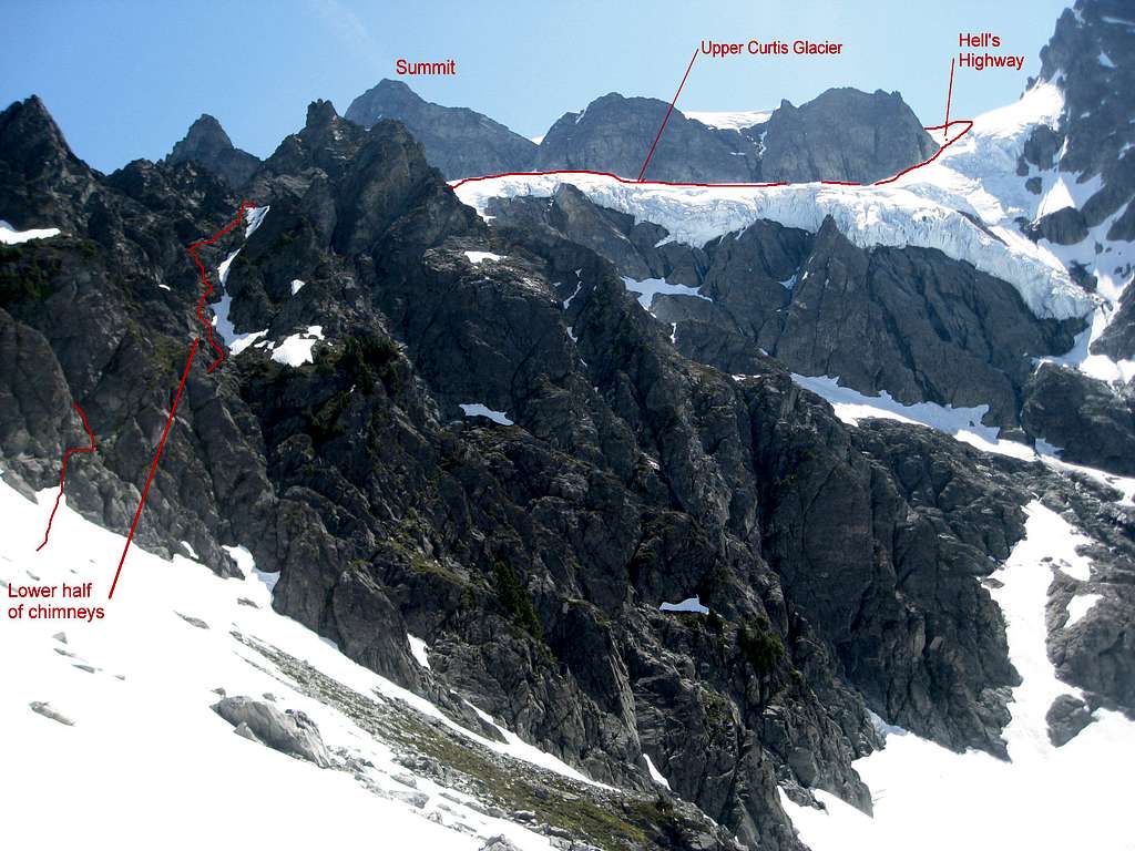 Shuksan Fisher's Chimney Route--Upper mtn annotated 7-3-09