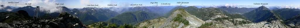 5040 Peak Summit Panorama