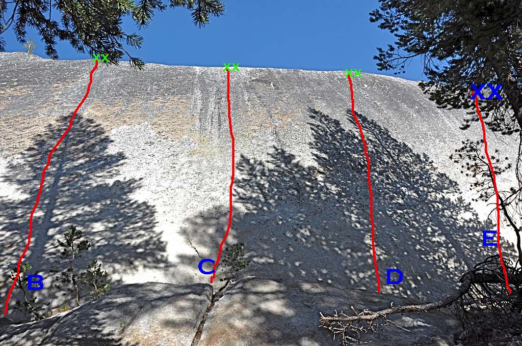 Climbs of the right side