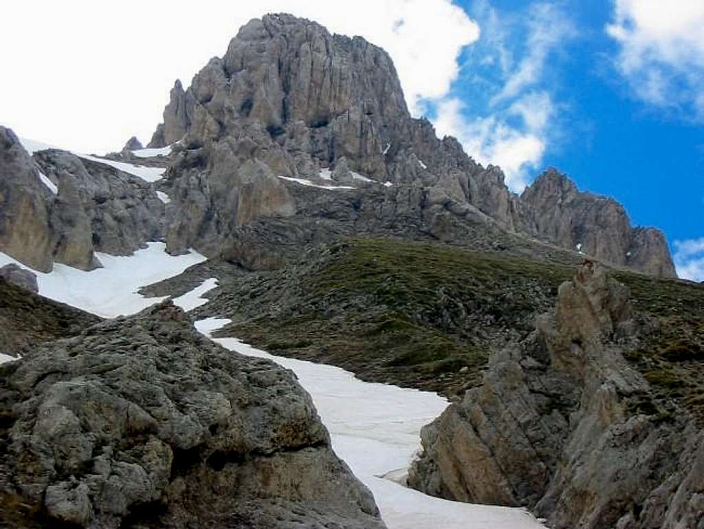 Monte Camicia (2564 m)