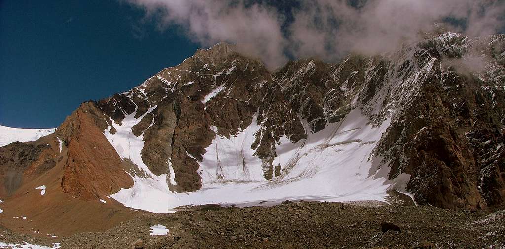 Panoramic Picture of Vallecitos