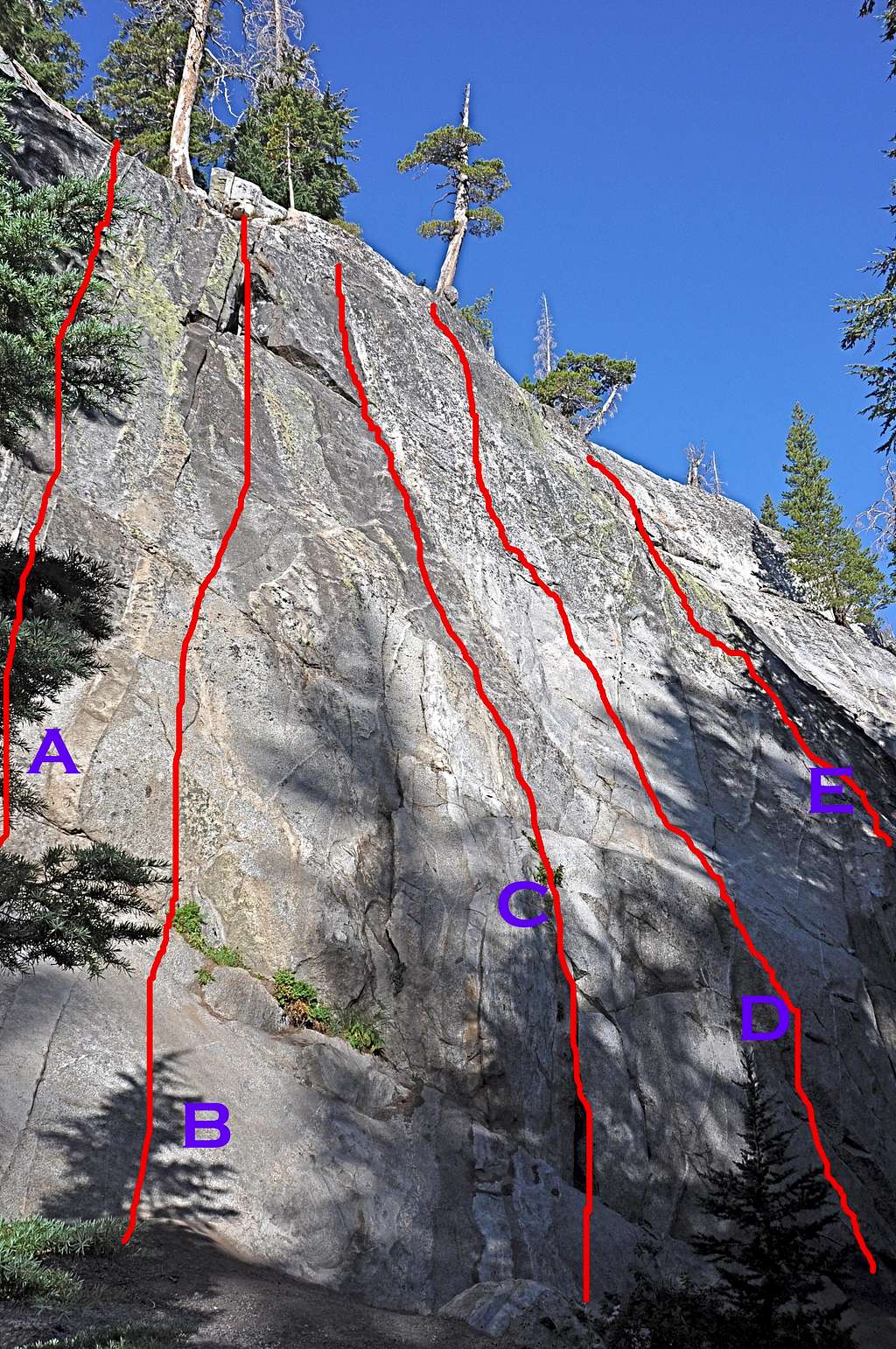 Routes of the left slab