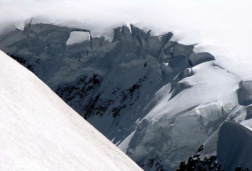 Glaciers of the Rosa Mountain 