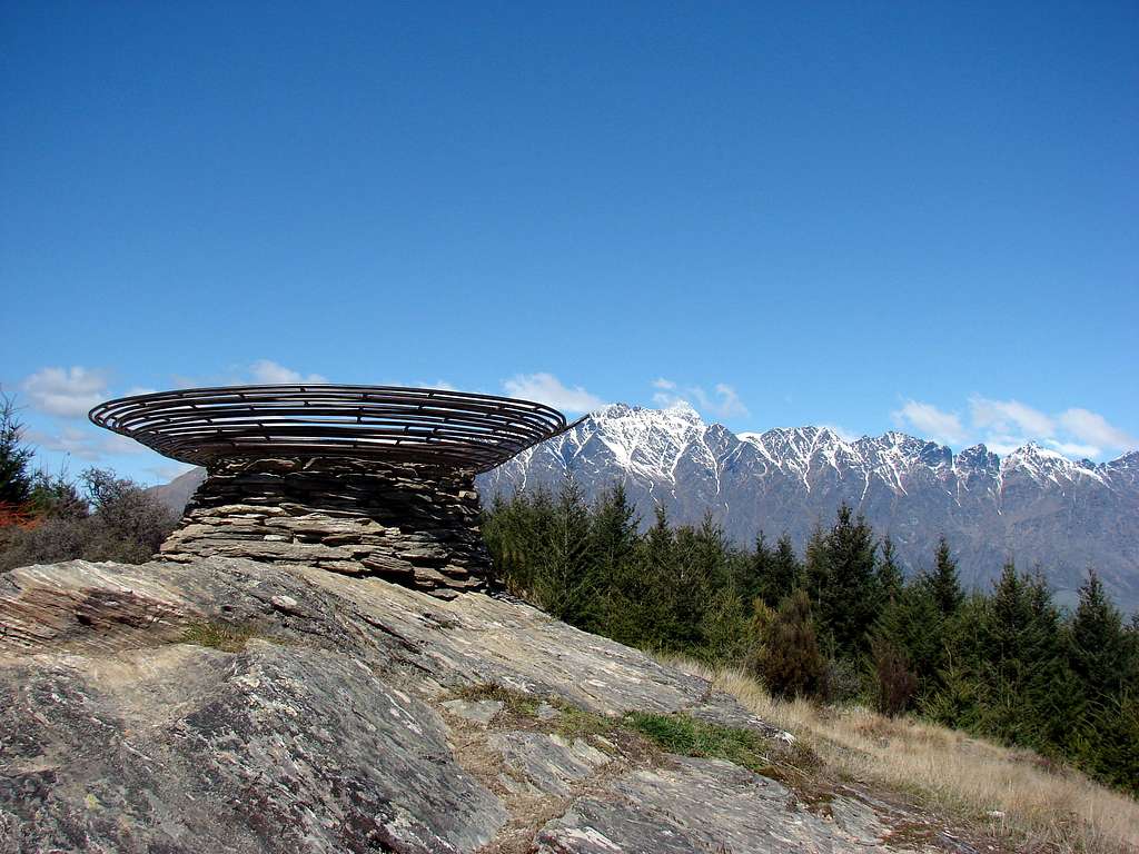 Remarkables and Basket