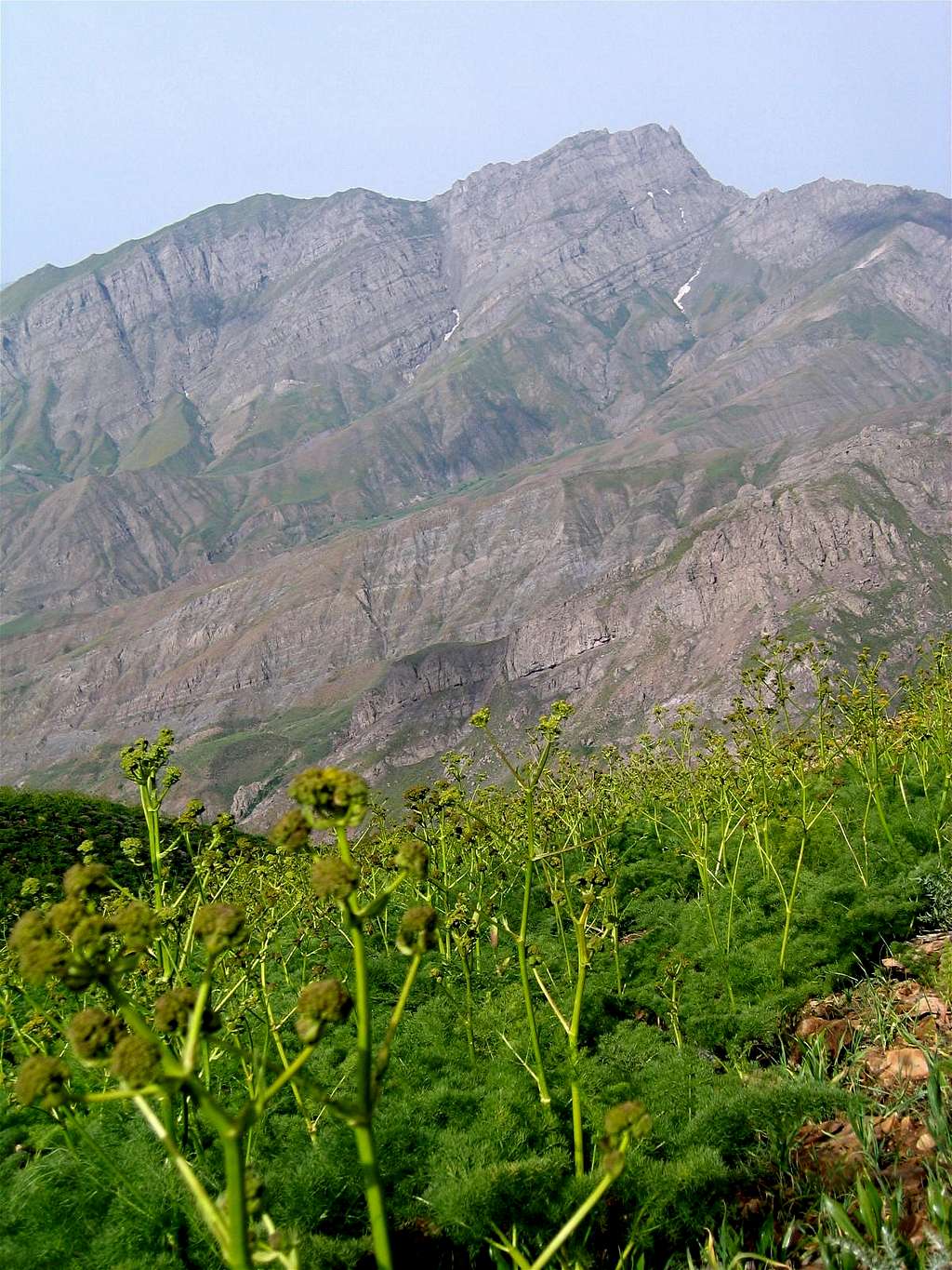 Kalleh Sang Peak
