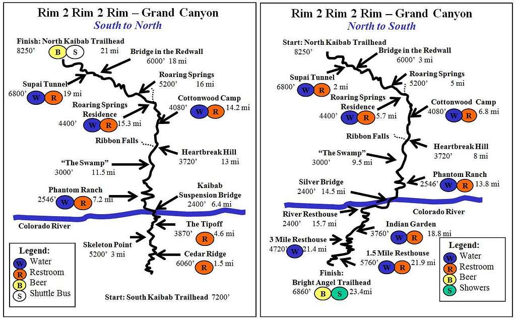 Grand Canyon Quick Reference
