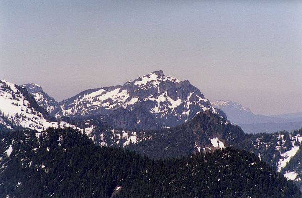 Mt. Index from the SSE from...