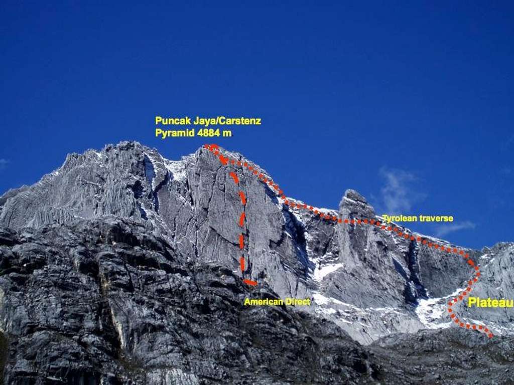 Puncak Jaya Mountain routes