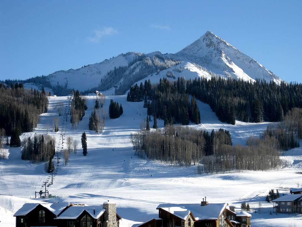 Present day Mount Crested Butte