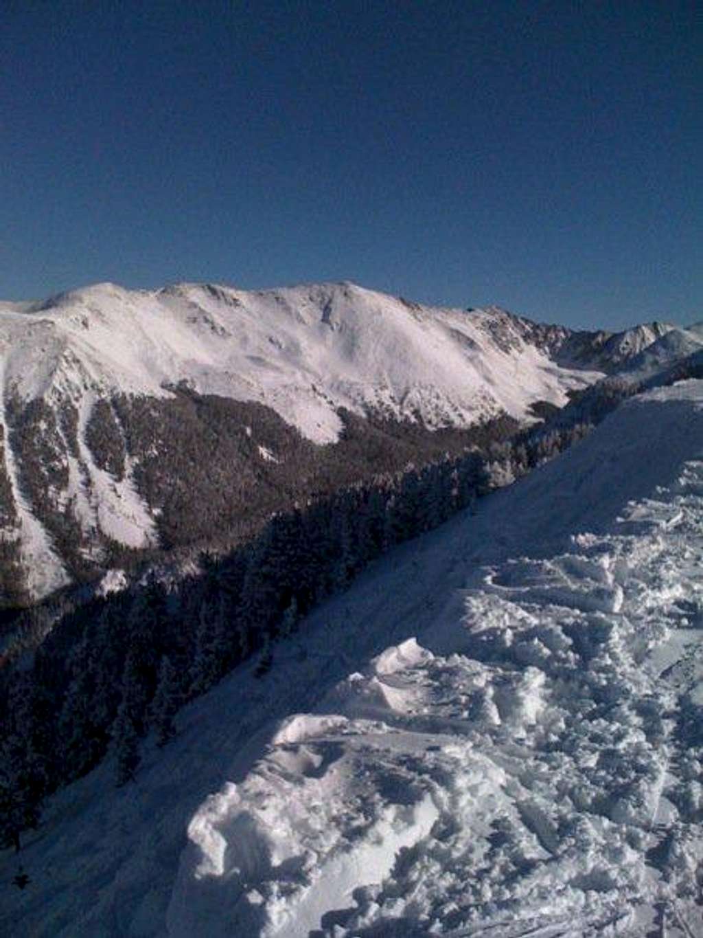 Wheeler Peak