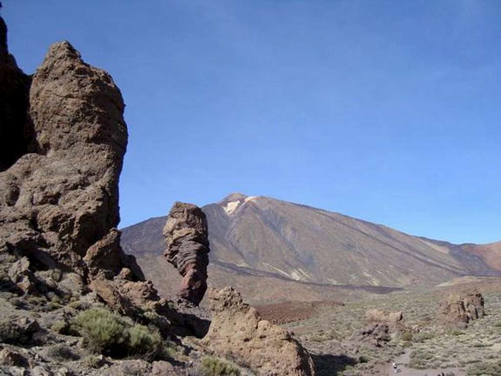 Roque García - Volcan Teide 