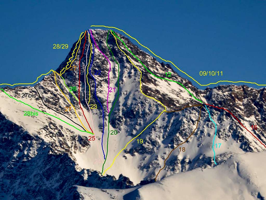 <font color=green><b>GARIN PEAK</font> (3451m)</b> from West