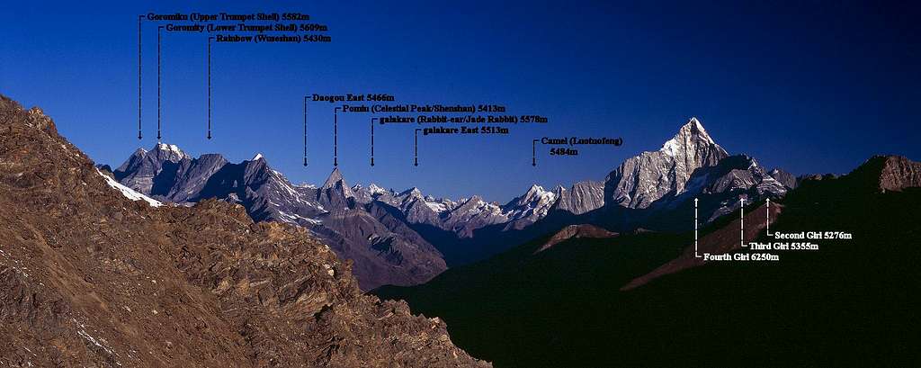 Name of the mountains