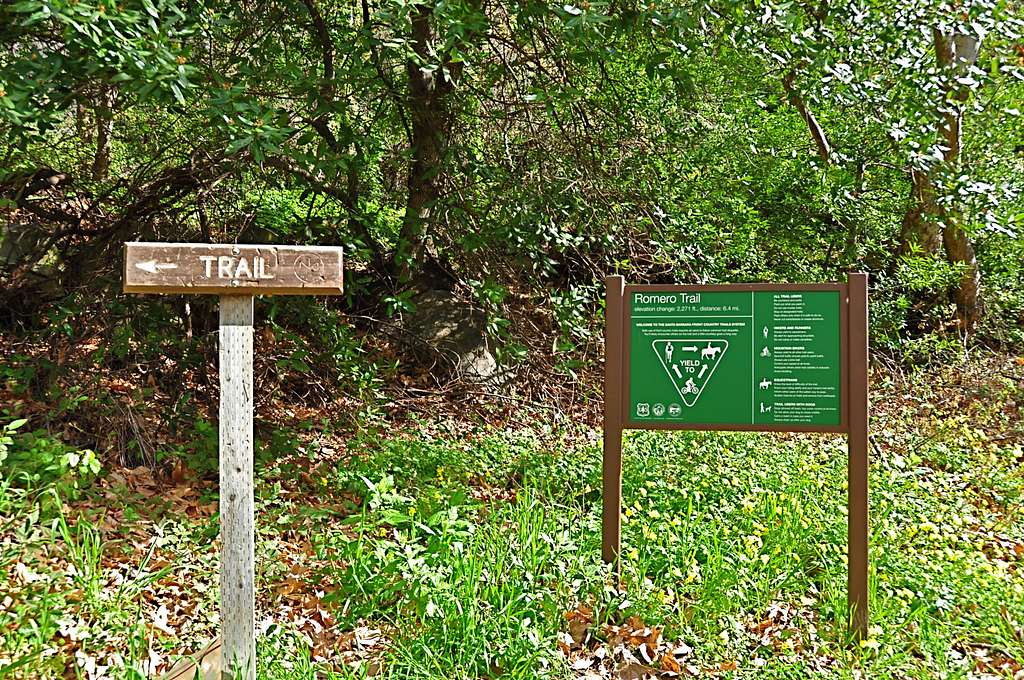 Trailhead sign