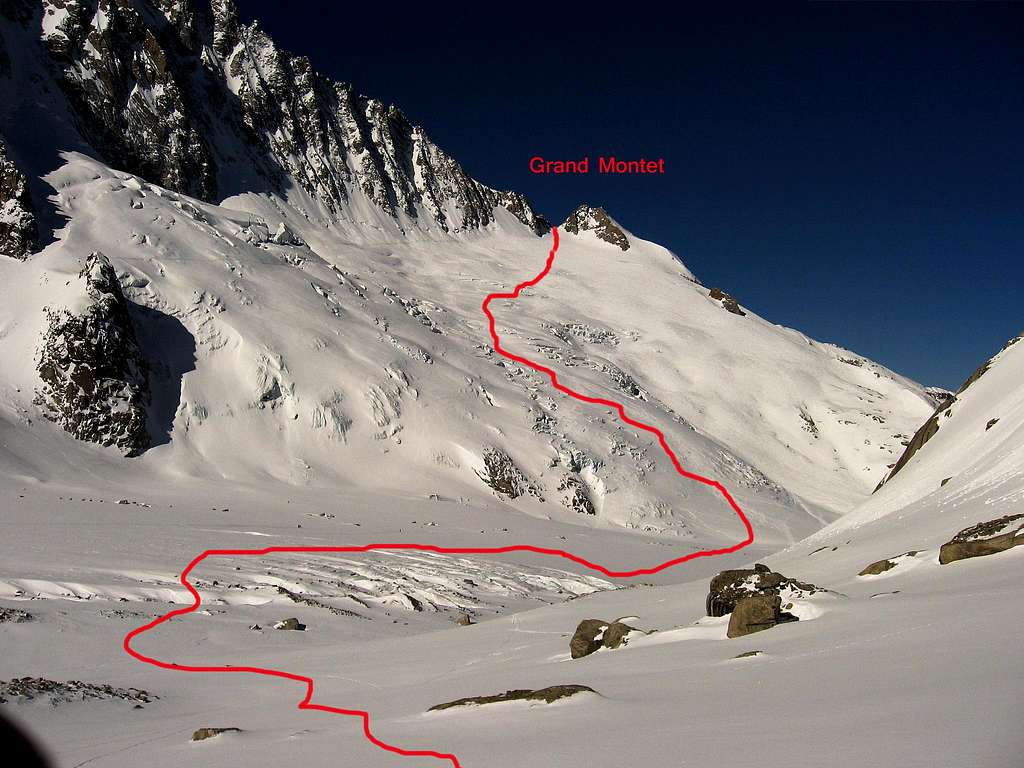 The ski route..