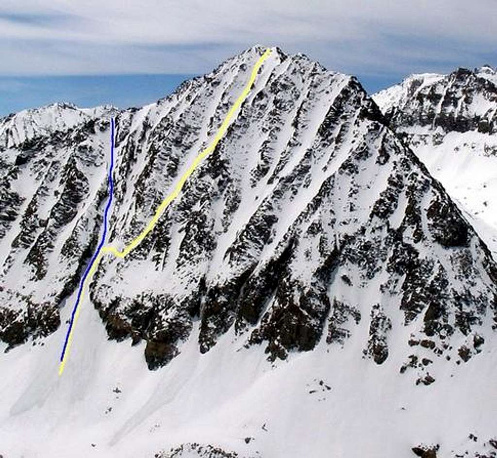 Annotated North Face Descents