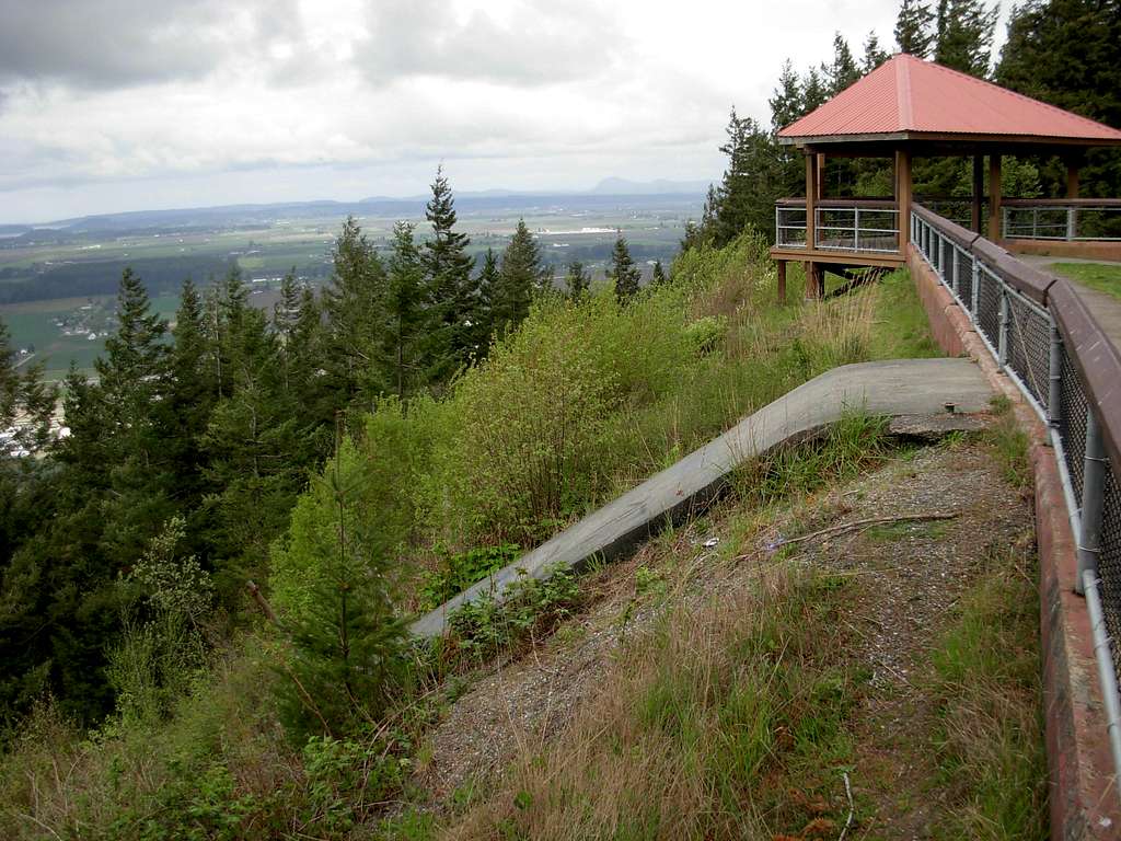 Hang-Gliding Ramp