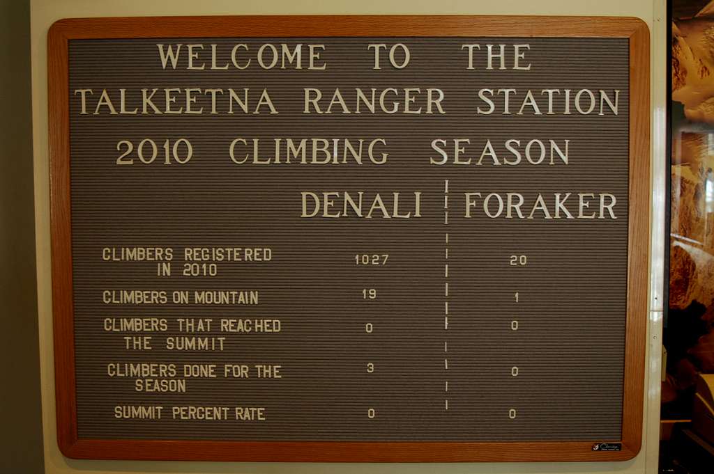 Talkeetna Ranger Station