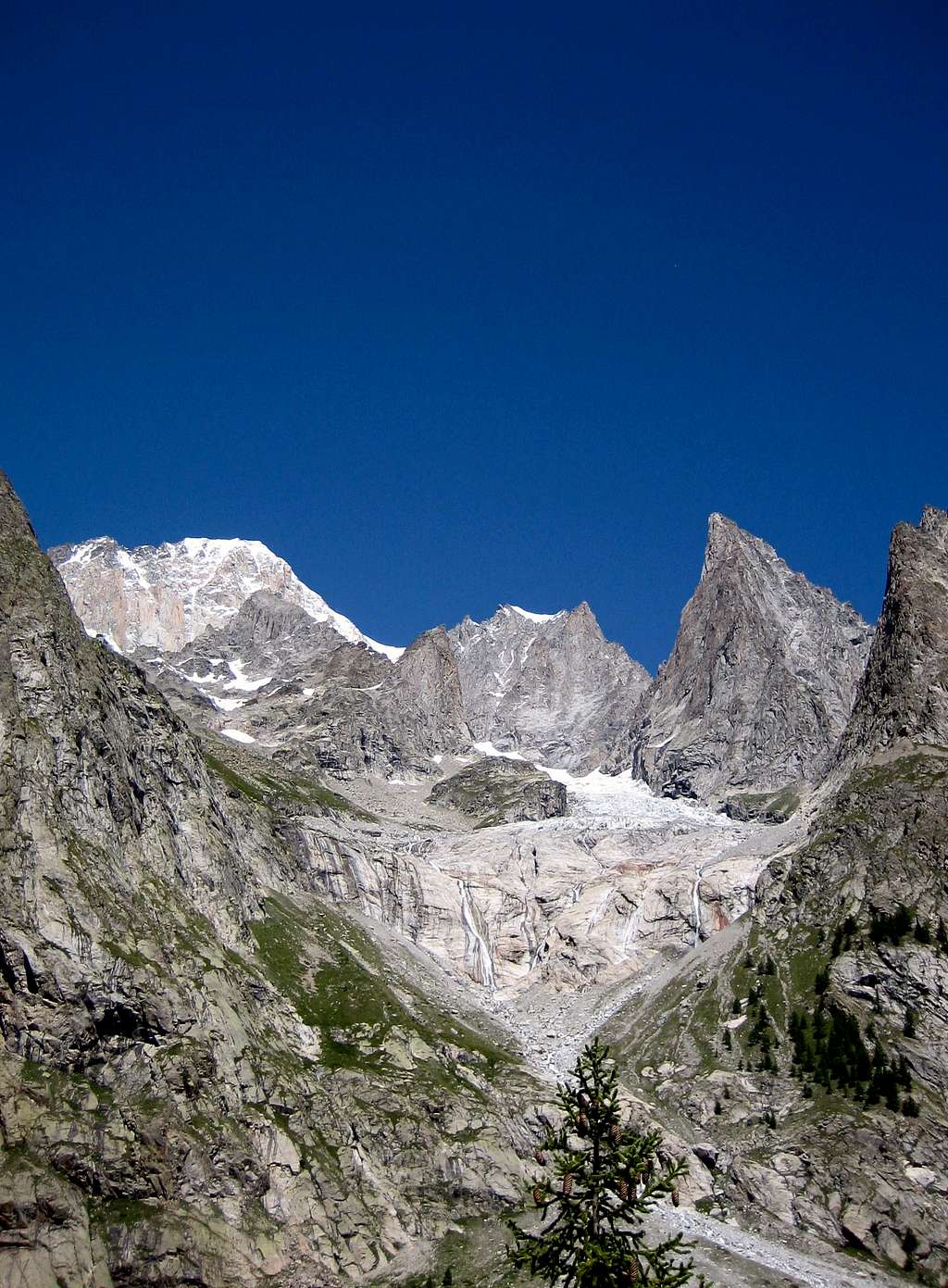 Panoramic View of Mont Blanc