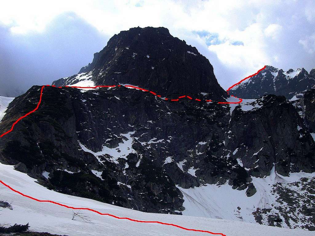 Route to Kolovy stit (2418 m)