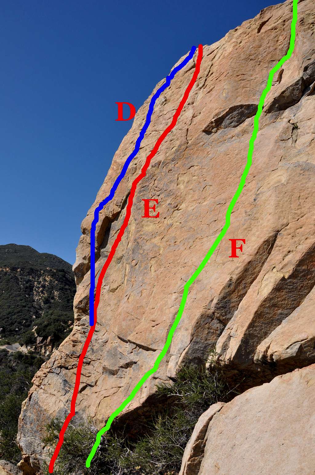 Routes of the south face