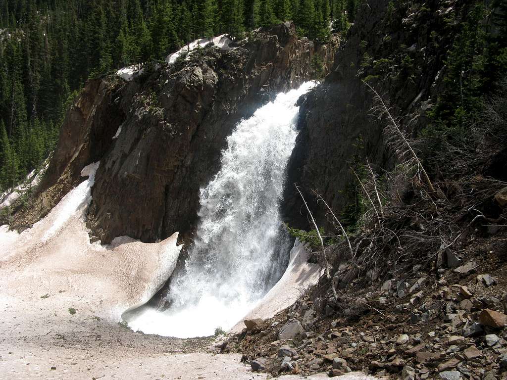 Bilk Basin Waterfall